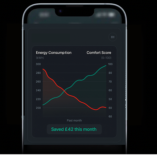  Save energy, reduce bills while maximising comfort